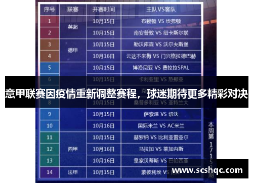 意甲联赛因疫情重新调整赛程，球迷期待更多精彩对决